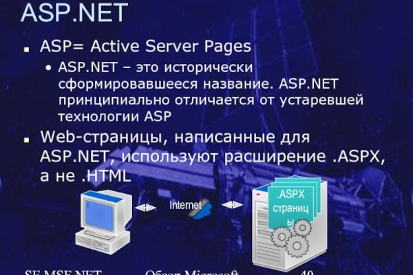Как зайти на гидру через тор браузер
