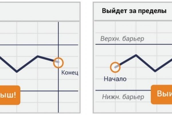 Кракен маркетплейс закрыли