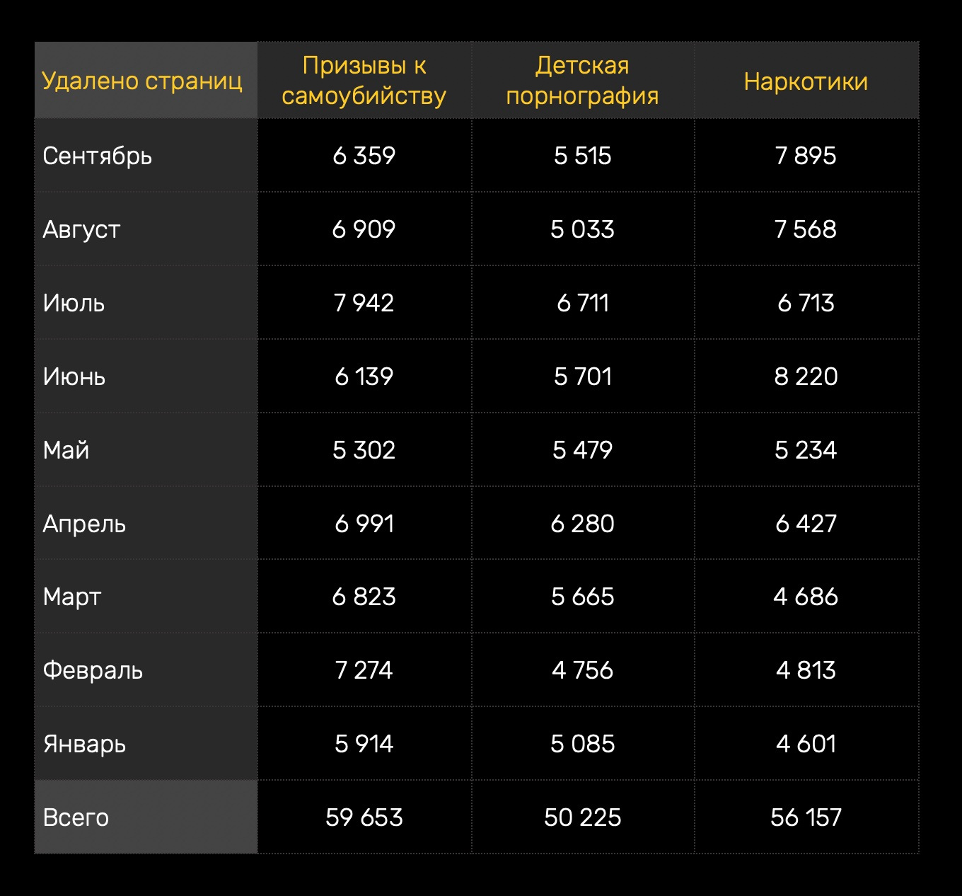 Кракен сайт наркота