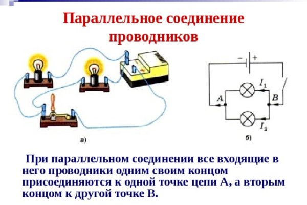 Что такое кракен в интернете